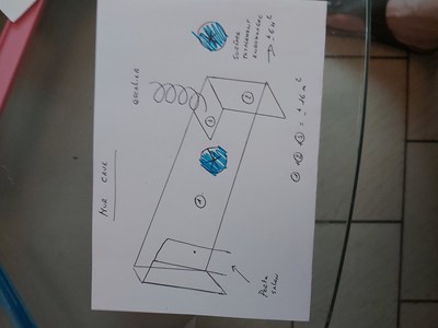 go travaux