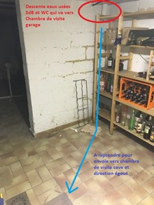 go travaux