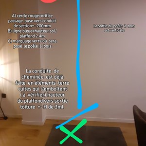 go travaux