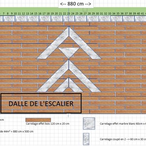 go travaux