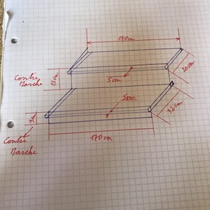 go travaux