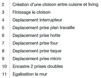 go travaux