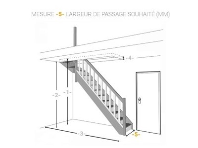 go travaux